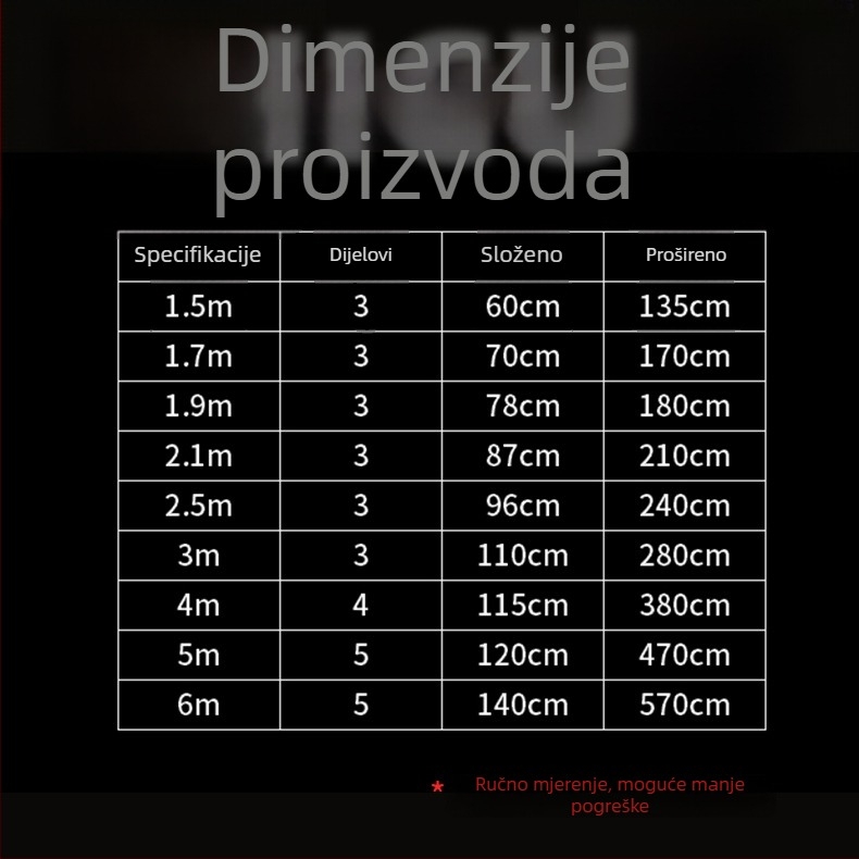 Nerđajući čelični štap za mrežu za ribolov, teleskopski, ojačan, produživi