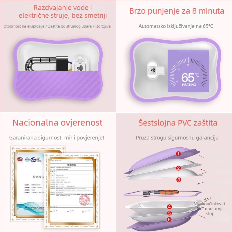 Podloga za grijanje stopala – punjiva boca s toplom vodom, 420W, 220V, flanel, model hk-420
