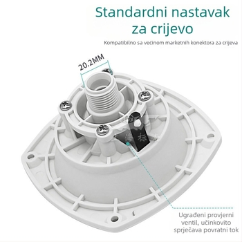 Poklop spremnika vode za RV (Marka: Labels; Primjenjivi modeli: RV modificirani automobil/kamp-prikolica; Materijal: modificirani PP; Obrada/prilagodba: Ne)