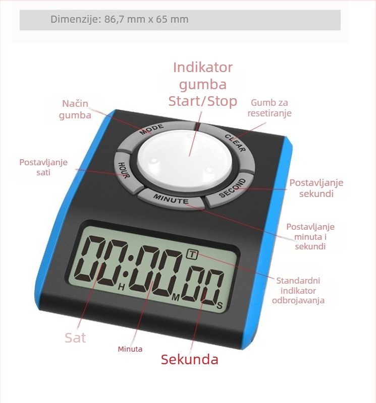Mehanički timer s pokazivačem, plastično kućište, napajanje baterijom, crtani dizajn