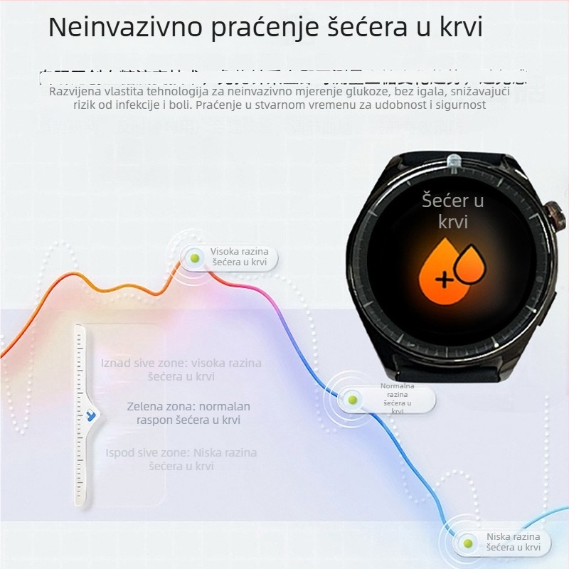 GT9-Ultra pametni sat – kisik u krvi, krvni tlak, srčani ritam, Bluetooth pozivi, praćenje sna