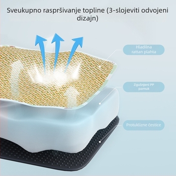 Podloga za hlađenje kućnih ljubimaca, prozračna spužasta podloga za mačke i pse, periva, za unutarnju upotrebu