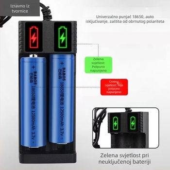 Saibang 18650 Li-ion punjač – USB punjač za više modela, ulaz DC5V-1A/2A, izlaz 4.2V, GB certifikat, za Li-ion baterije