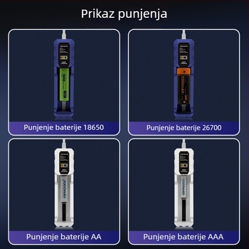 LCD pametno punjač za Li‑ion baterije 18650/26650 sa Type-C sučeljem i zaslonom, ulaz AC100-240V, izlaz 4.2V 1A / 1.2V 0.5A, RoHS