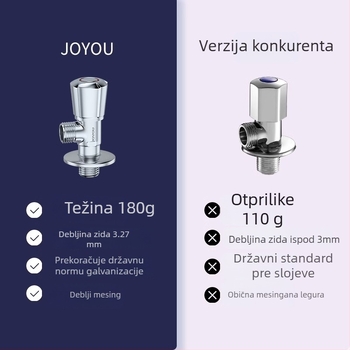 Mesingni kutni ventil, model 71018, normalan tlak, ugradnja u zid, za WC splakivač