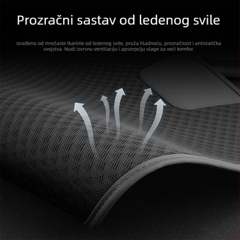 Automobilski ventilirani jastuk sjedala s naslonom – Materijal: Ice Silk, Marka: n3, Model: Car ventilated seat cushion, Specifikacija: Single-chip