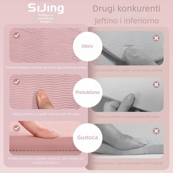 TPE joga podloga, 2 kg, protuklizna, apsorpcija udara i zvučno izolirana, za unutarnji trening