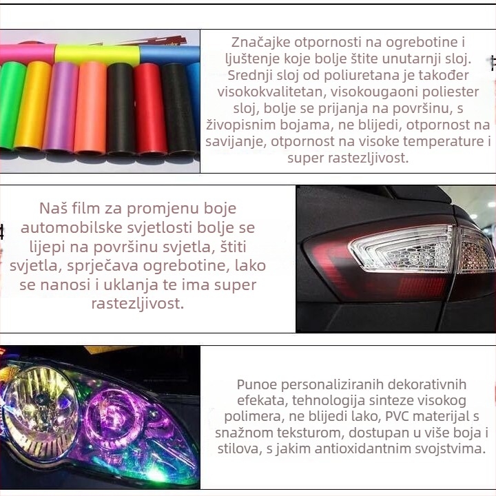 X-kool Zaštitni PVC film za prednje svjetlosne i stražnje svjetlo – PVC film za svjetla, kućište i površinu svjetla