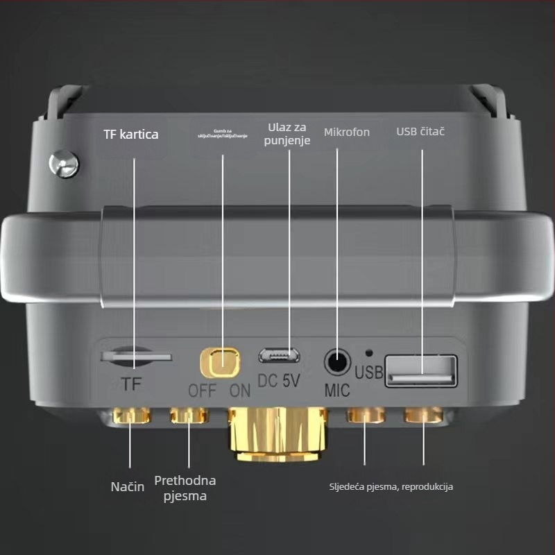 Jinzheng M95 vanjski Bluetooth zvučnik, 10W, Bluetooth 5.0, ugrađena baterija 4000–6000mAh, frekvencijski odziv 100Hz–20kHz, domet 10m
