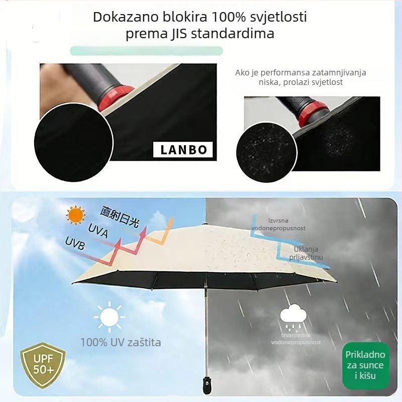 LANBO Kišobran u japanskom stilu UV, automatsko otvaranje zatvaranje, dvostruka upotreba za sunce i kišu, otporan na vjetar, sklopivi kišobran s 6 krakova, šipka od legure, ručka od vlakna, UPF>50