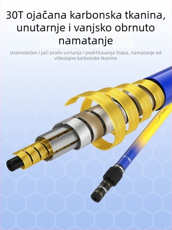 Karbonska štapa za mrežu za ribolov s karbonskom glavom — ultralagana, ultratvrda, teleskopična, nosivost 10 kg