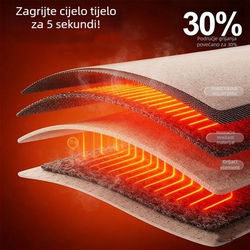 Uredsko grijalo za stopala – 3-slojno obuhvaćanje stopala, mehanički rad, 220V, 200W, priključeno grijanje