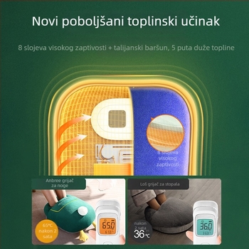 Grijač za stopala ispod stola, plišani, punjivi, s uklonjivim i perivim pokrovom, 220V 400W, model ANB-NJB005, za jednu osobu, grijanje toplom vodom u bočici