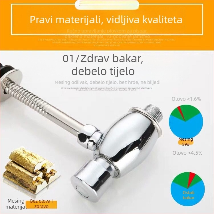 Ručni ventil za ispiranje pisoara, od bakra, s kašnjenim prekidačem, ispiranje 3–6 s, AC napajanje