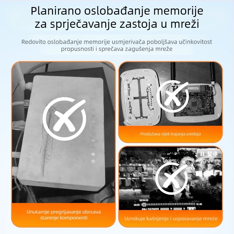 Router s adapterom za automatsko ponovno pokretanje, 3,5 mm sučelje, bakreni vodič, duljina 0,1 m, težina 0,05 kg