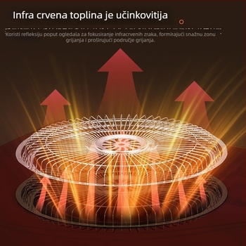 Električni grijač za stopala ispod stola s daljinskim upravljačem, 220V, 2000W, priključni, dodirni prekidač