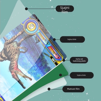 Kartice dinosaura za edukaciju djece – set kartica s albumom i društvenom igrom, papir, brend Pinchi, interaktivna igra roditelj-dijete, u OPP vrećici, uzrast 4–14