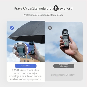 Kišobran u stilu štapa s UV zaštitom, vodootporan i protuklizan; 8 rebara od vlakana, automatsko otvaranje, metalna osovina, UPF 50+