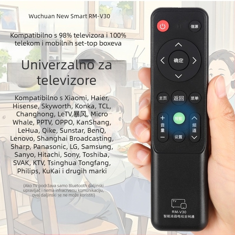 Wuchuan RM-V16+ universalni daljinski upravljač za LCD TV TCL, Hisense, Changhong, Konka i Skyworth, domet 10 m.