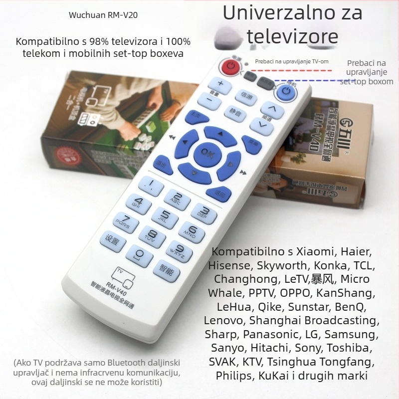 Wuchuan RM-V16+ universalni daljinski upravljač za LCD TV TCL, Hisense, Changhong, Konka i Skyworth, domet 10 m.