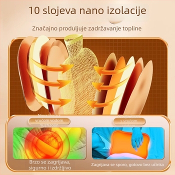 Staromodni veliki debeli spremnik za vruću vodu, otporan na eksplozije, zimi, grijanje kreveta, grijanje ruku, ublažavanje menstrualnih bolova