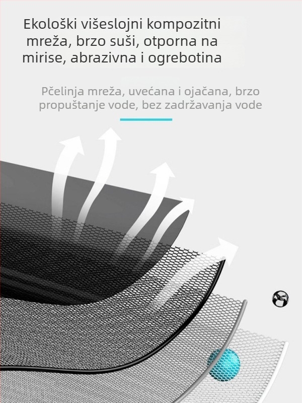 Baon najlonska mreža za zaštitu ribolova, prijenosna mreža s kvadratnim otvorima, brzo se suši