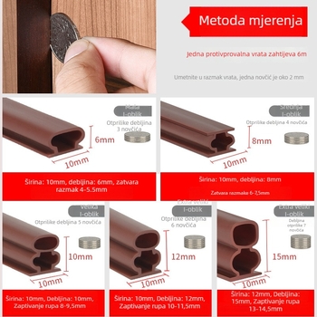 Brtvni trak za spojeve vrata - Owen marka, samoljepljiv, otporan na visoke temperature, otporan na habanje, otporan na koroziju