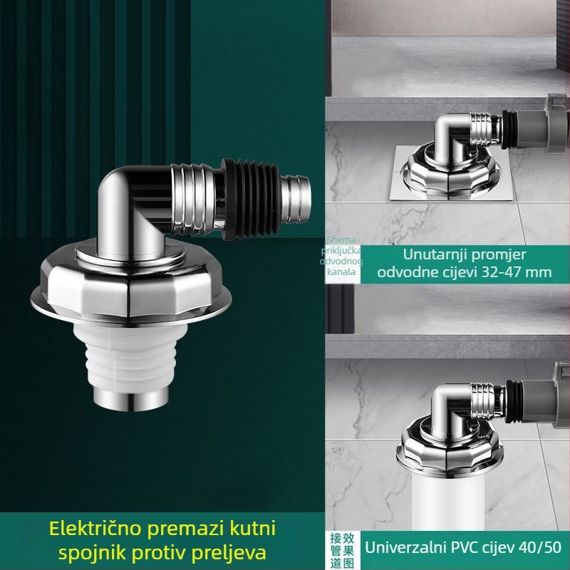 Kut odvodnja perilice rublja, ABS materijal, spoj za podni odvod, moderan minimalistički stil