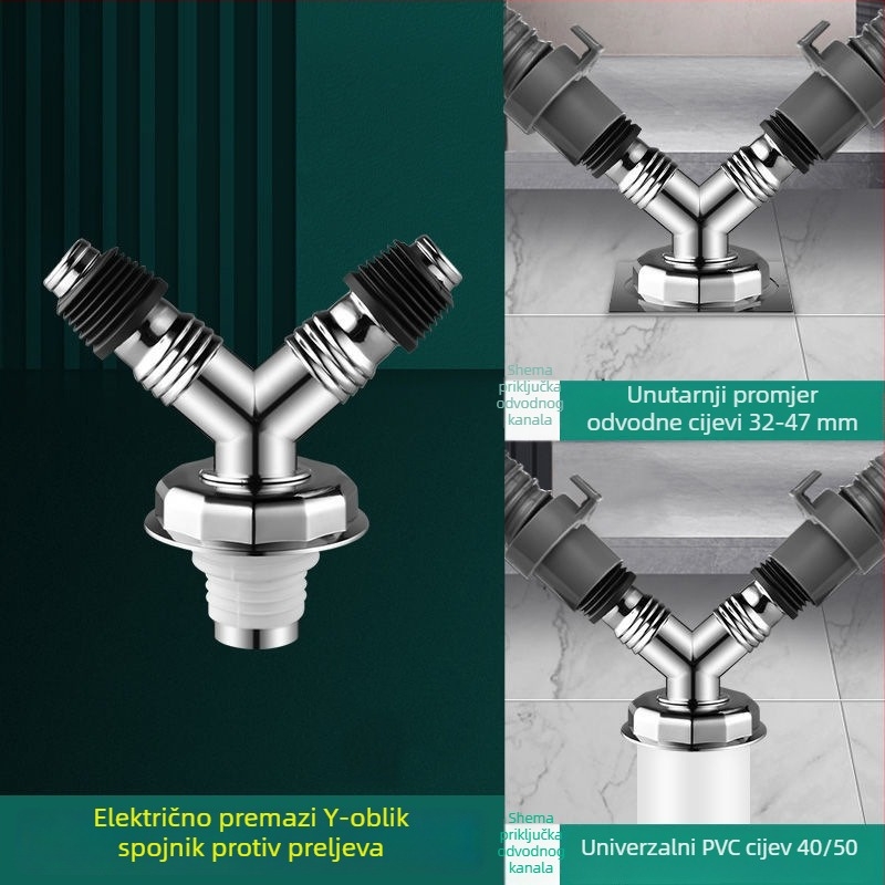 Kut odvodnja perilice rublja, ABS materijal, spoj za podni odvod, moderan minimalistički stil