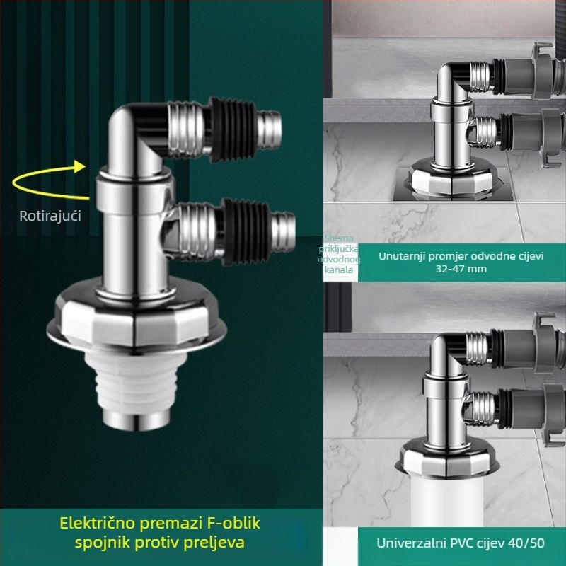 Kut odvodnja perilice rublja, ABS materijal, spoj za podni odvod, moderan minimalistički stil