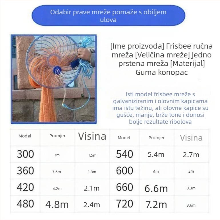 Ribolovna mreža za ručno bacanje, disk stil, jednostavno bacanje