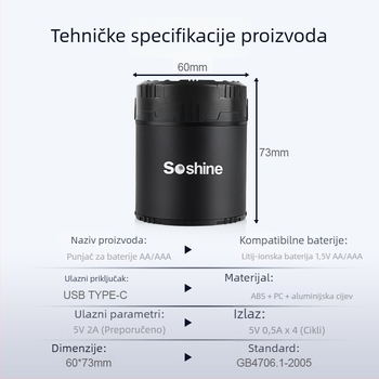 Punjač baterija AA/AAA, 12 utora, 4 izlazna porta 5V/0,5A