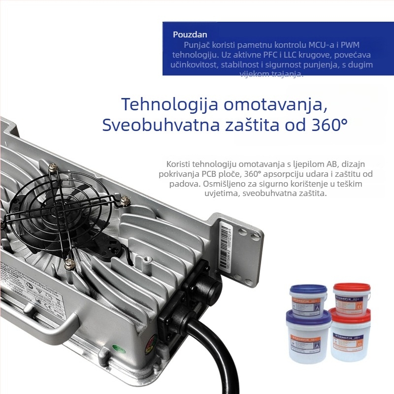 LiFePO4 punjač za baterije, ulaz 90–240 V AC, izlaz DC 36,5 V 15 A, FCC RoHS certifikati