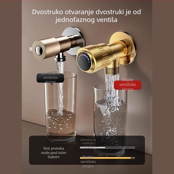 Nerđajući čelični kutni ventil - unutarnji promjer 4-dijela, ugradnja vijakom, normalni radni tlak