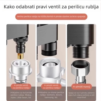 Ventil za perilicu rublja s jednim ulazom i dvama izlazima, produženi dvostruki ventil s automatskim zatvaranjem