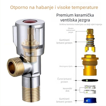 Mesingani troputni kutni ventil s jednim ulazom i dva izlaza; zidna montaža; radni tlak 0,8–1,2 MPa; težina 0,3 kg; pogodan za kuhinju, bojler i WC