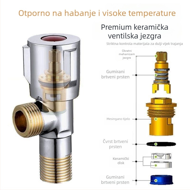 Mesingani troputni kutni ventil s jednim ulazom i dva izlaza; zidna montaža; radni tlak 0,8–1,2 MPa; težina 0,3 kg; pogodan za kuhinju, bojler i WC