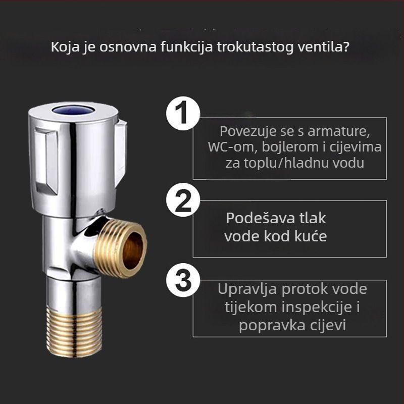 Mesingani troputni kutni ventil s jednim ulazom i dva izlaza; zidna montaža; radni tlak 0,8–1,2 MPa; težina 0,3 kg; pogodan za kuhinju, bojler i WC