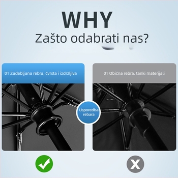 Osmerokraki automatski sklopivi kišobran s UV zaštitom za žene