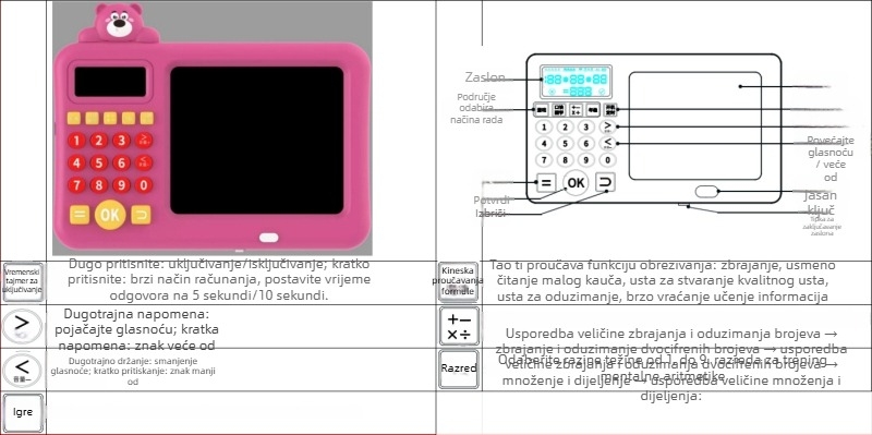 Pametna mašina za ranu edukaciju s usmenim kalkulatorom i pločom za pisanje za djecu 4–6 godina — LCD zaslon, punjiva litijska baterija, interaktivni dodir