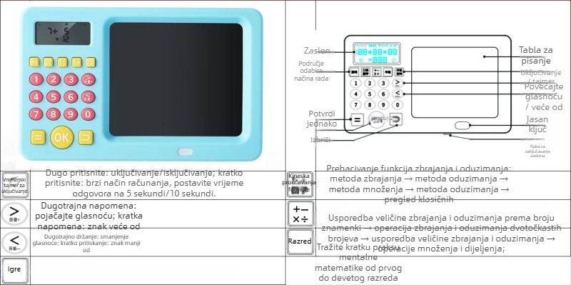 Pametna mašina za ranu edukaciju s usmenim kalkulatorom i pločom za pisanje za djecu 4–6 godina — LCD zaslon, punjiva litijska baterija, interaktivni dodir