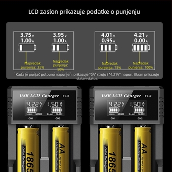 LCD punjač baterija Li-ion 18650/21700/26650 i NiMH AA/AAA s LCD zaslonom – ulaz DC5V, izlaz DC4.2V 2A, automatsko prepoznavanje tipa baterije i prikaz napona i struje, CE/EMC/FCC certifikati, EL serija