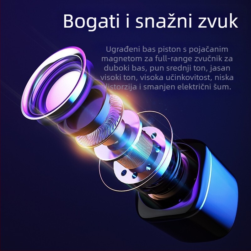 Zvučnik za notebook USB BT55 s dvostrukim drajverima, 130Hz-18kHz, SNR ≥80dB
