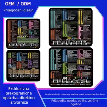 Thunderfire Rush 036 Mala gumena podloga za miš – protuklizna površina, otisak toplinskim prijenosom, otisak logotipa, OEM/prilagođeno