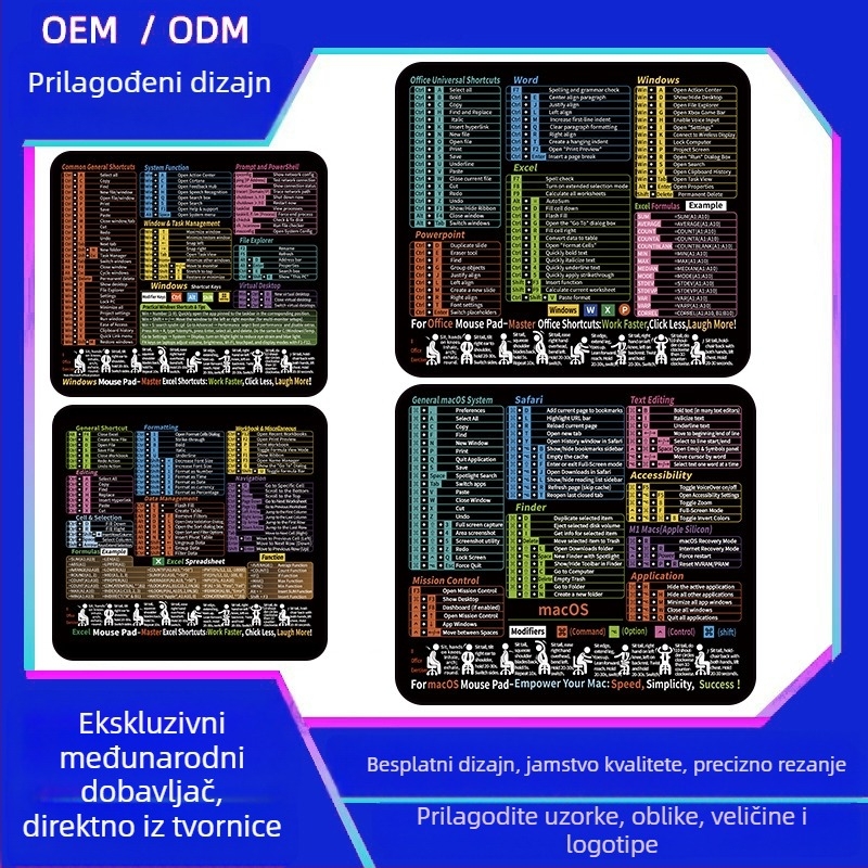 Thunderfire Rush 036 Mala gumena podloga za miš – protuklizna površina, otisak toplinskim prijenosom, otisak logotipa, OEM/prilagođeno