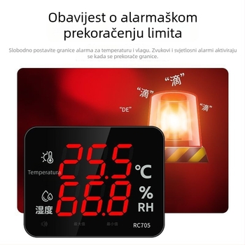 Industrijski termohigrometar, zidni, za radionice i laboratorije, za staklenike, visoka preciznost