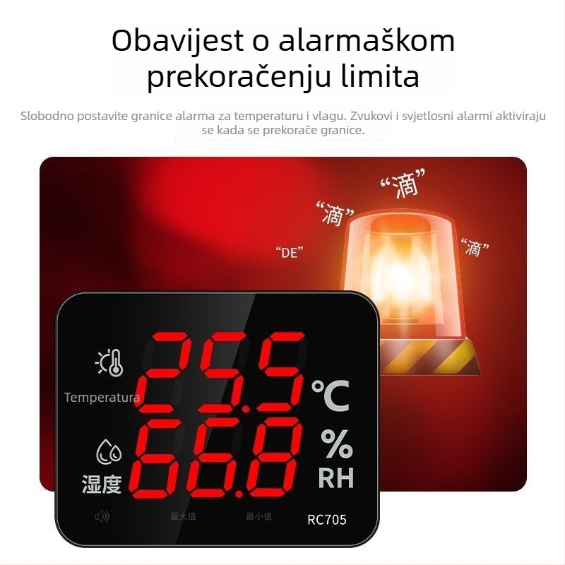 Industrijski termohigrometar, zidni, za radionice i laboratorije, za staklenike, visoka preciznost