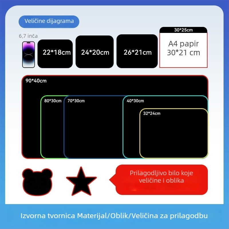 Okrugla podloga za miš od prirodnog kaučuka, protuklizna, jednostrana, otisak logotipa toplinskim prijenosom, prilagodljivo (OEM)
