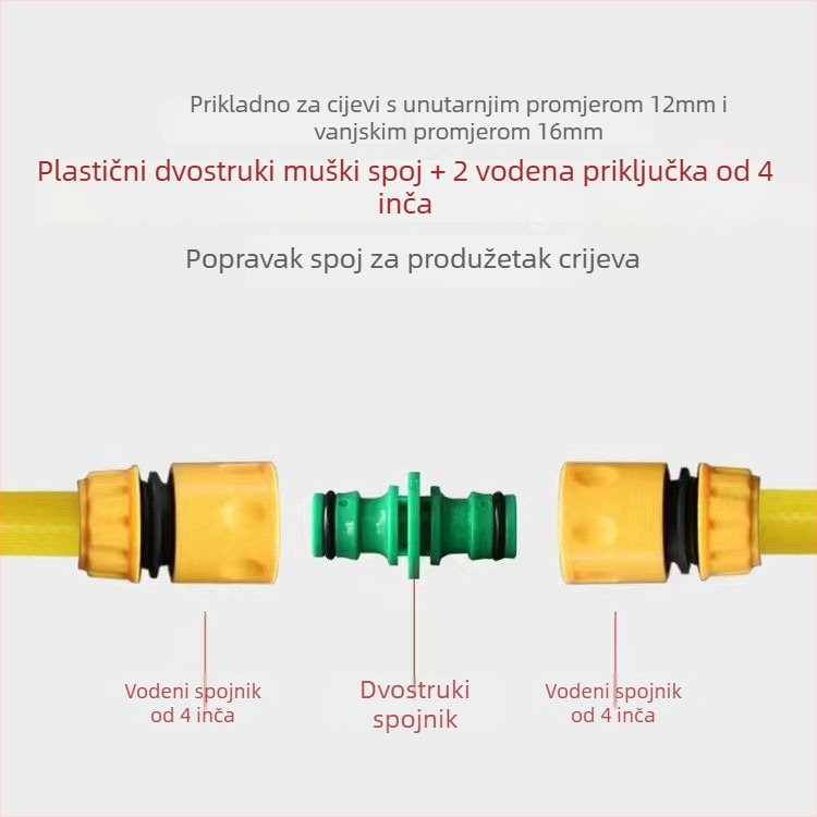Kućni spojnice za vodovodnu cijev, inženjerske plastike, brzi spojni adapteri, CE certifikat