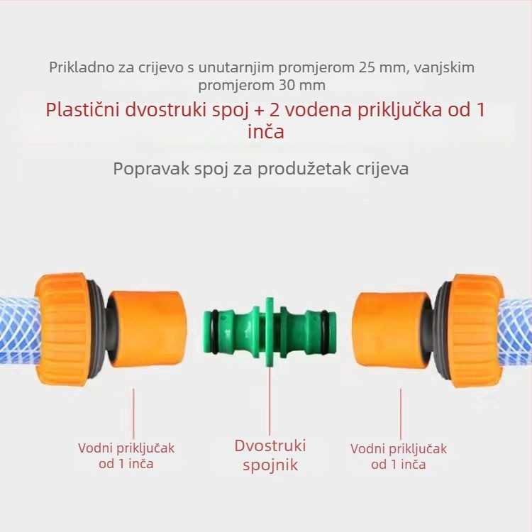 Kućni spojnice za vodovodnu cijev, inženjerske plastike, brzi spojni adapteri, CE certifikat
